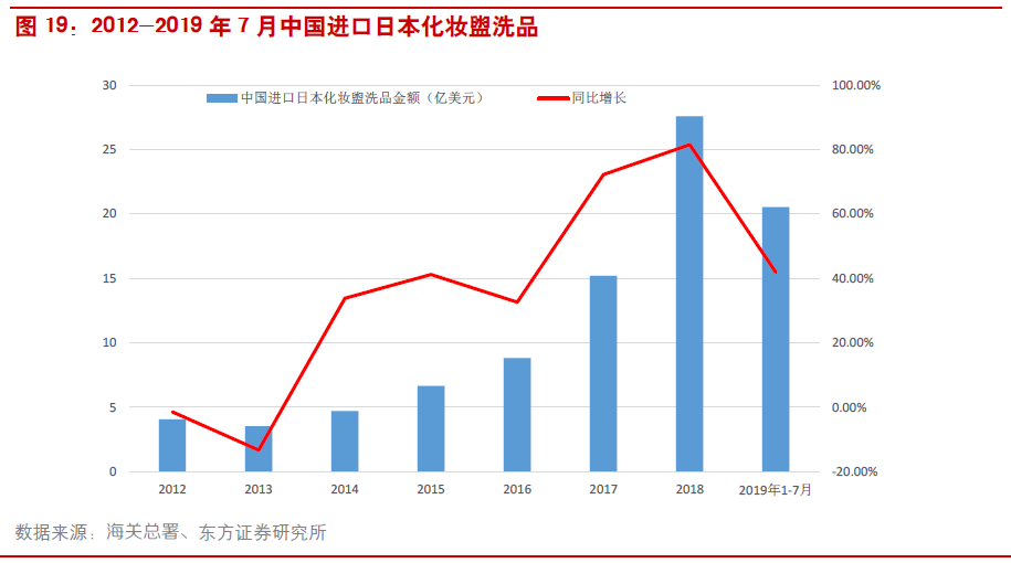 第447页