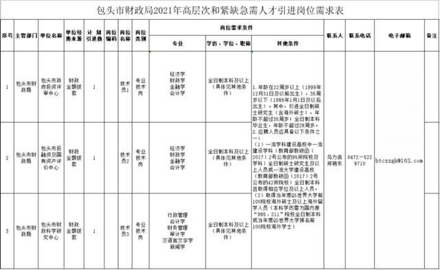 热点生活 第45页
