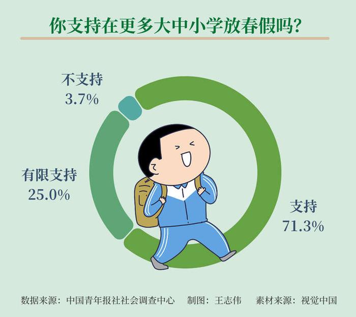 热点生活 第43页