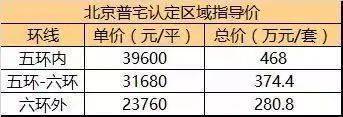 最新资讯 第35页