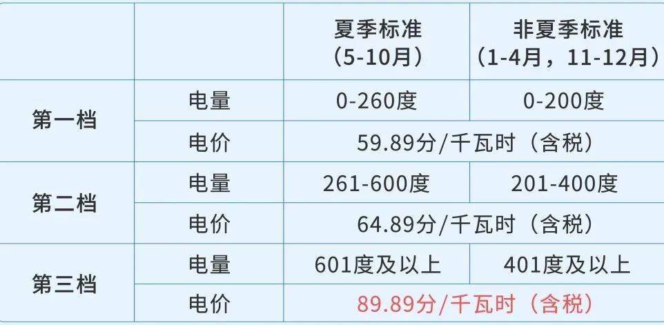 港澳新闻 第19页