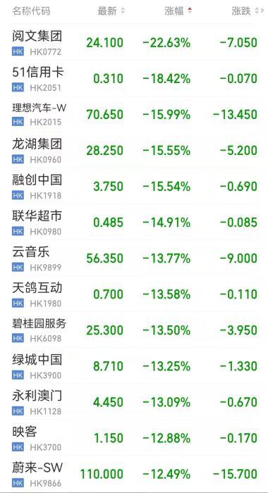 热点生活 第7页