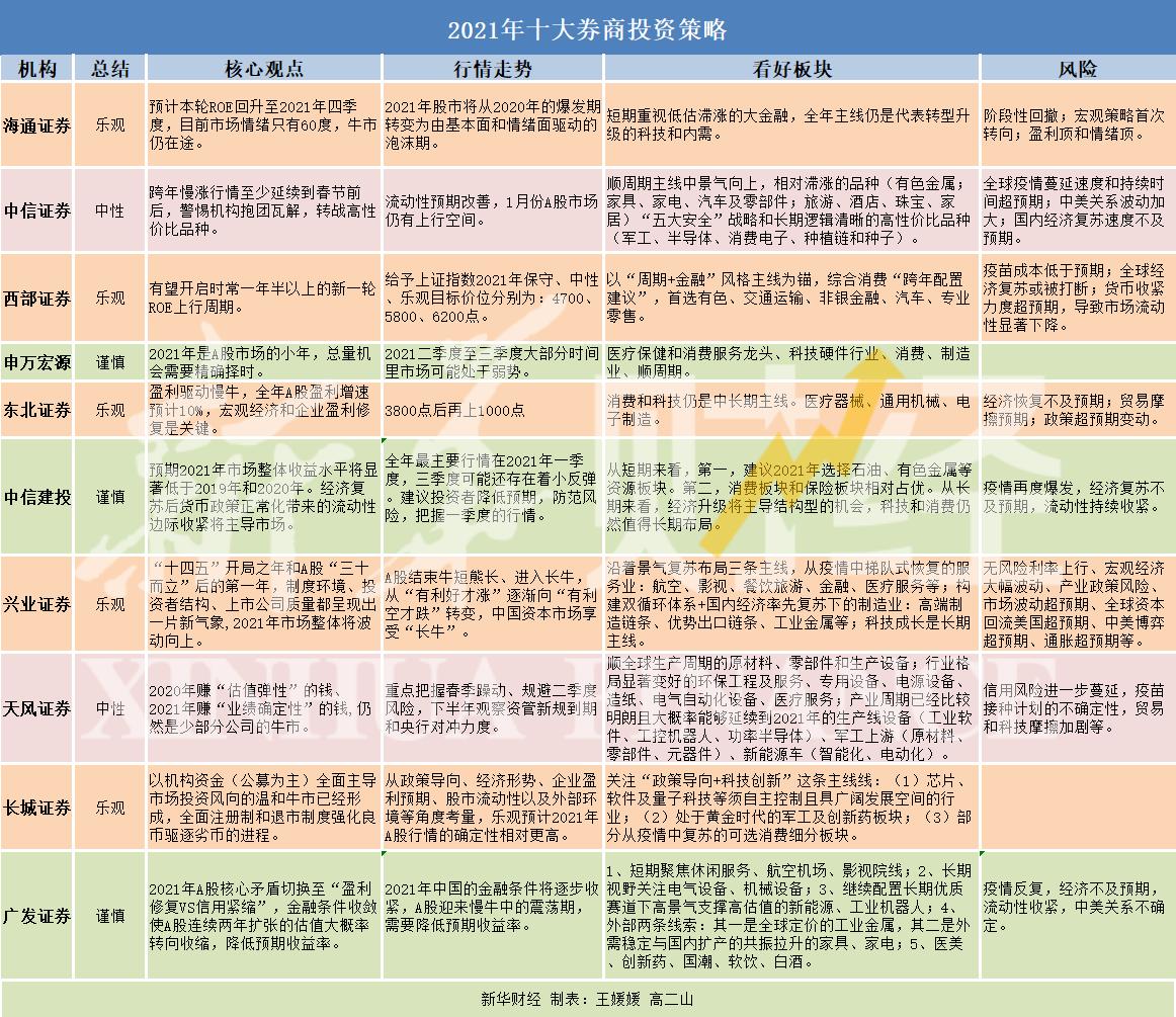 地方新闻 第8页