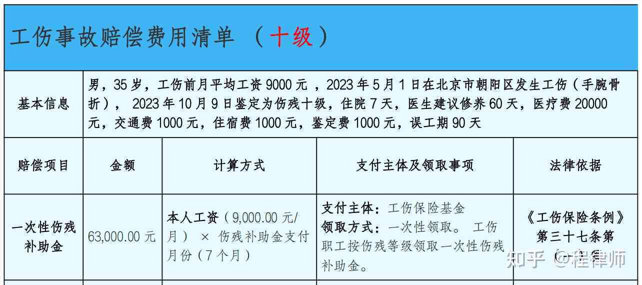 第249页