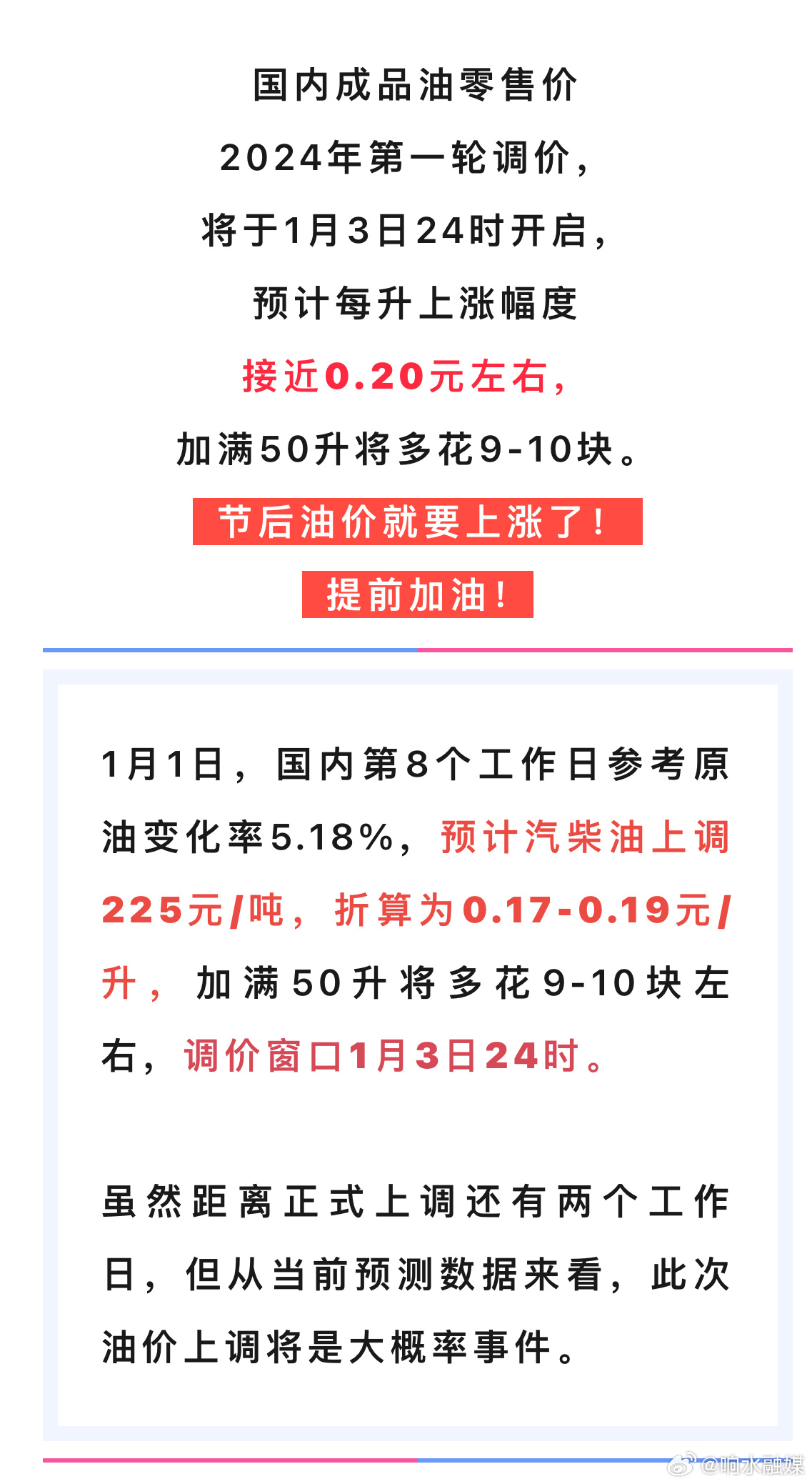 第1039页